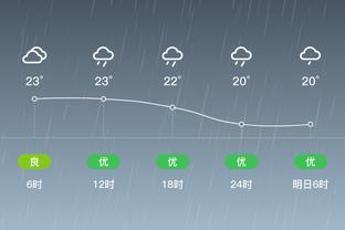 雷竞技有多少用户截图0